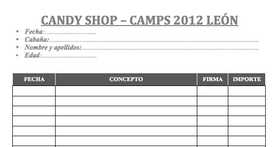 camp expenses sheets