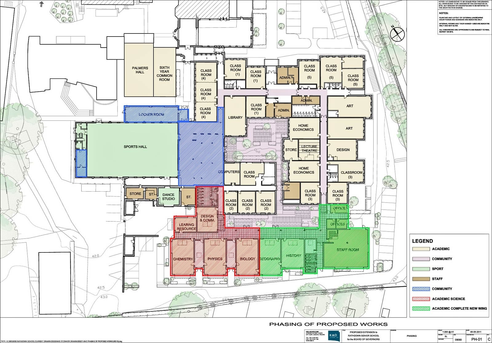 Instalaciones del Rathdown School